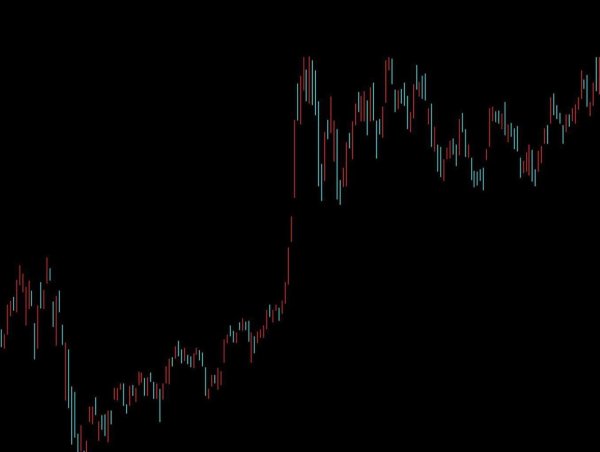 股票配资门户官网 中央汇金百亿抄底，超2000股跌回 2018，牛市剧本将上演