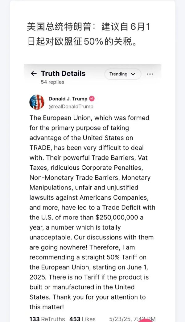 配资门户优选网 特朗普对欧盟征50%的关税利好中国